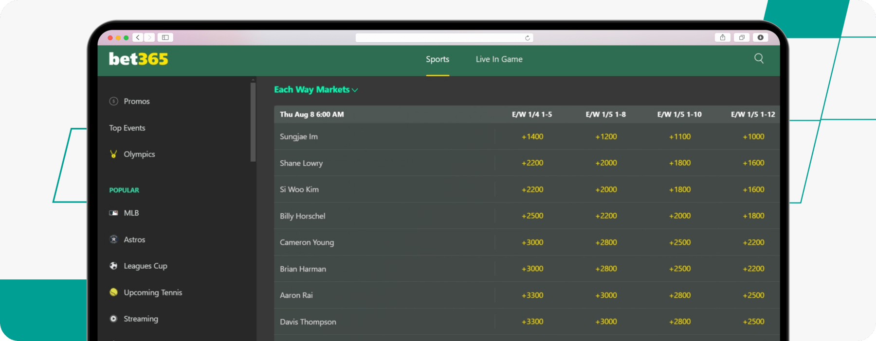 screenshot of bet365 wyndham championship odds